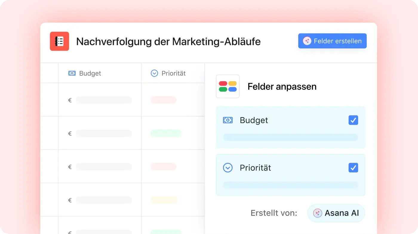 Produkt-UI von Asana AI, die benutzerdefinierte Budget- und Prioritätsfelder für ein neues Nachverfolgungsprojekt für das Marketing-Operations-Team basierend auf verfügbaren Projektinformationen erstellt