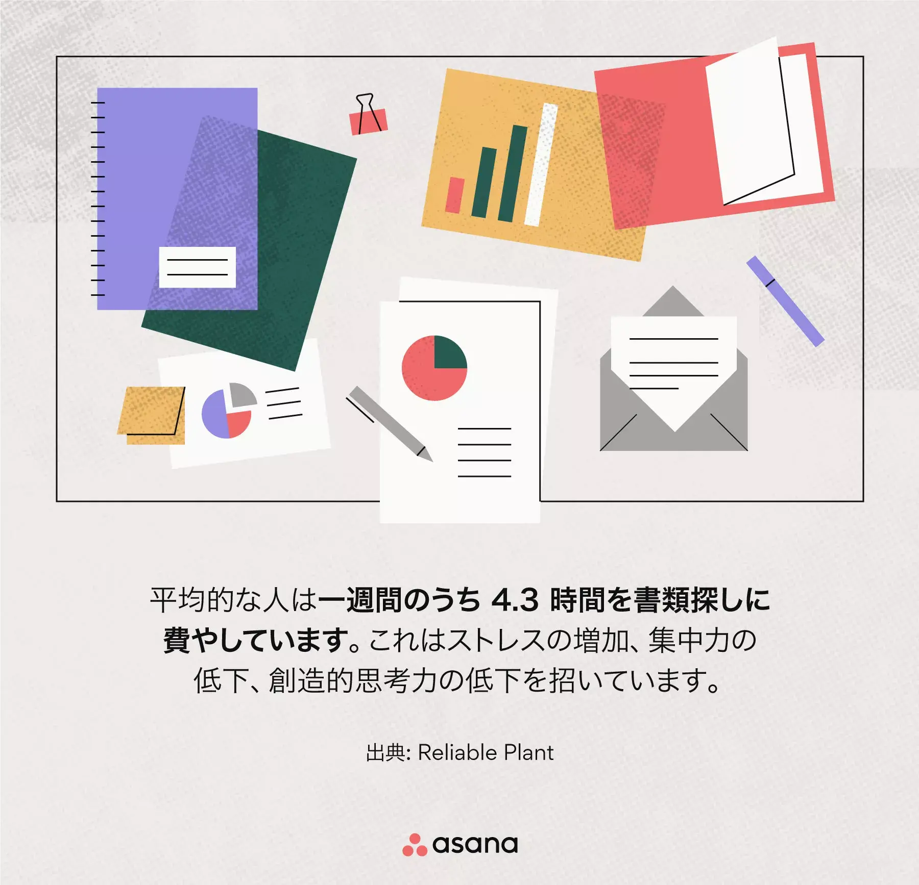 [インラインのイラスト] 平均的な人は、一週間のうち 4.3 時間を書類探しに費やしています (インフォグラフィック)