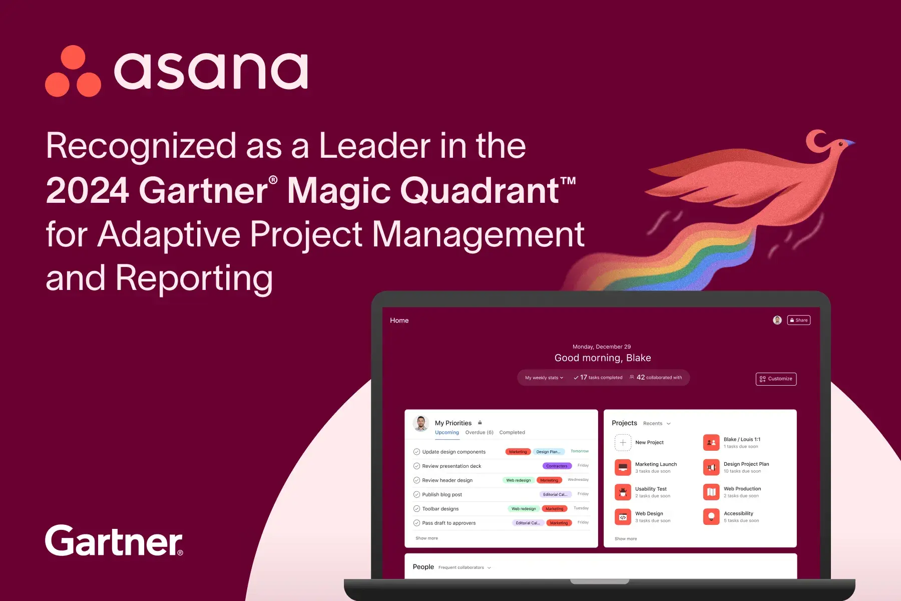 Asana 已成為 2024 年 Gartner® Magic Quadrant™ 適應性專案管理與報告 (APMR) 的領導者