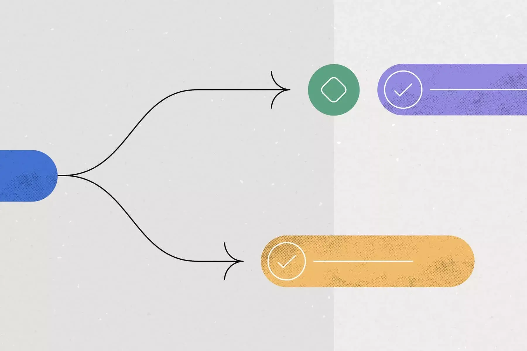 agile methodology proposal