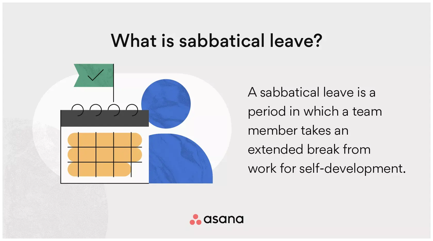 [inline illustration] What is sabbatical leave (infographic)