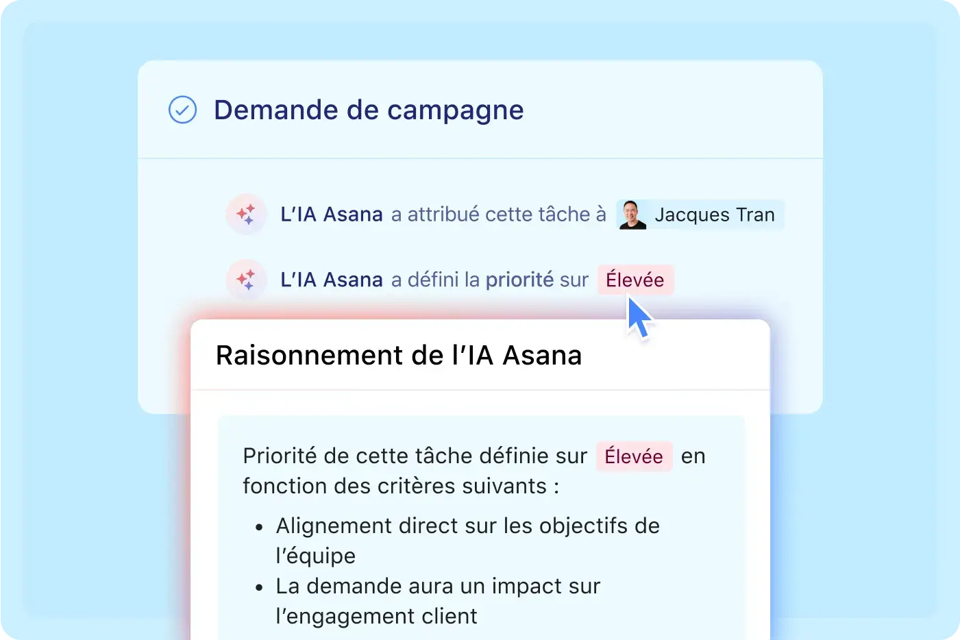 Connaissez les tenants de chaque décision