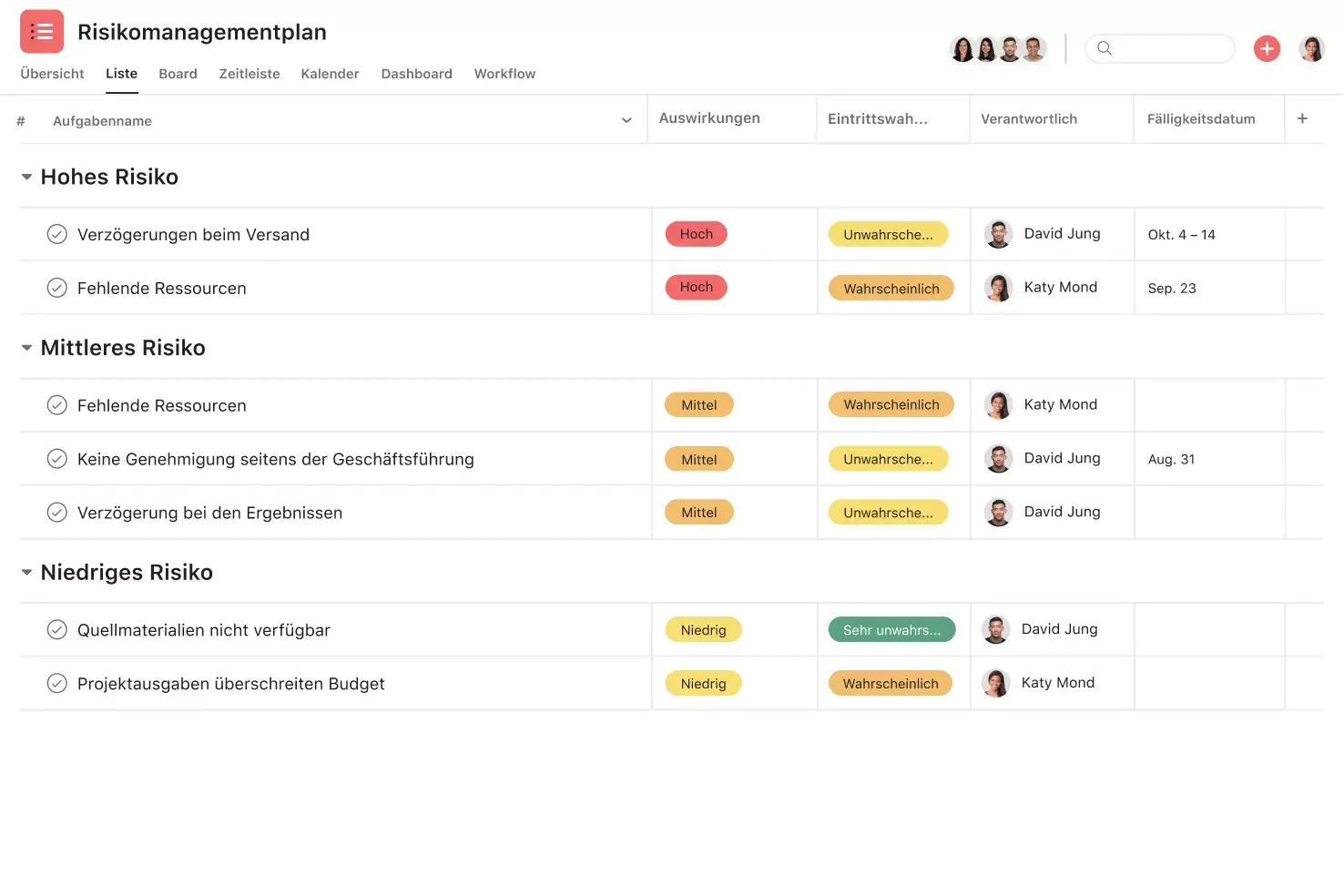 [Produkt-UI] Vorlage für einen Risikomanagementplan in Asana (Listenansicht)