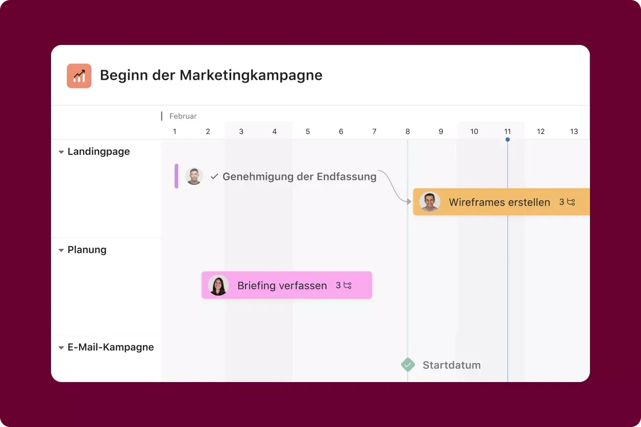 Produkt-UI für die Zeitleiste in Asana