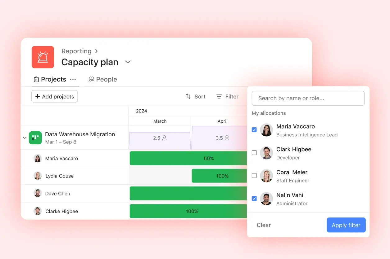 Product UI showing total hours assigned out across team members assigned to a Data Warehouse Migration project