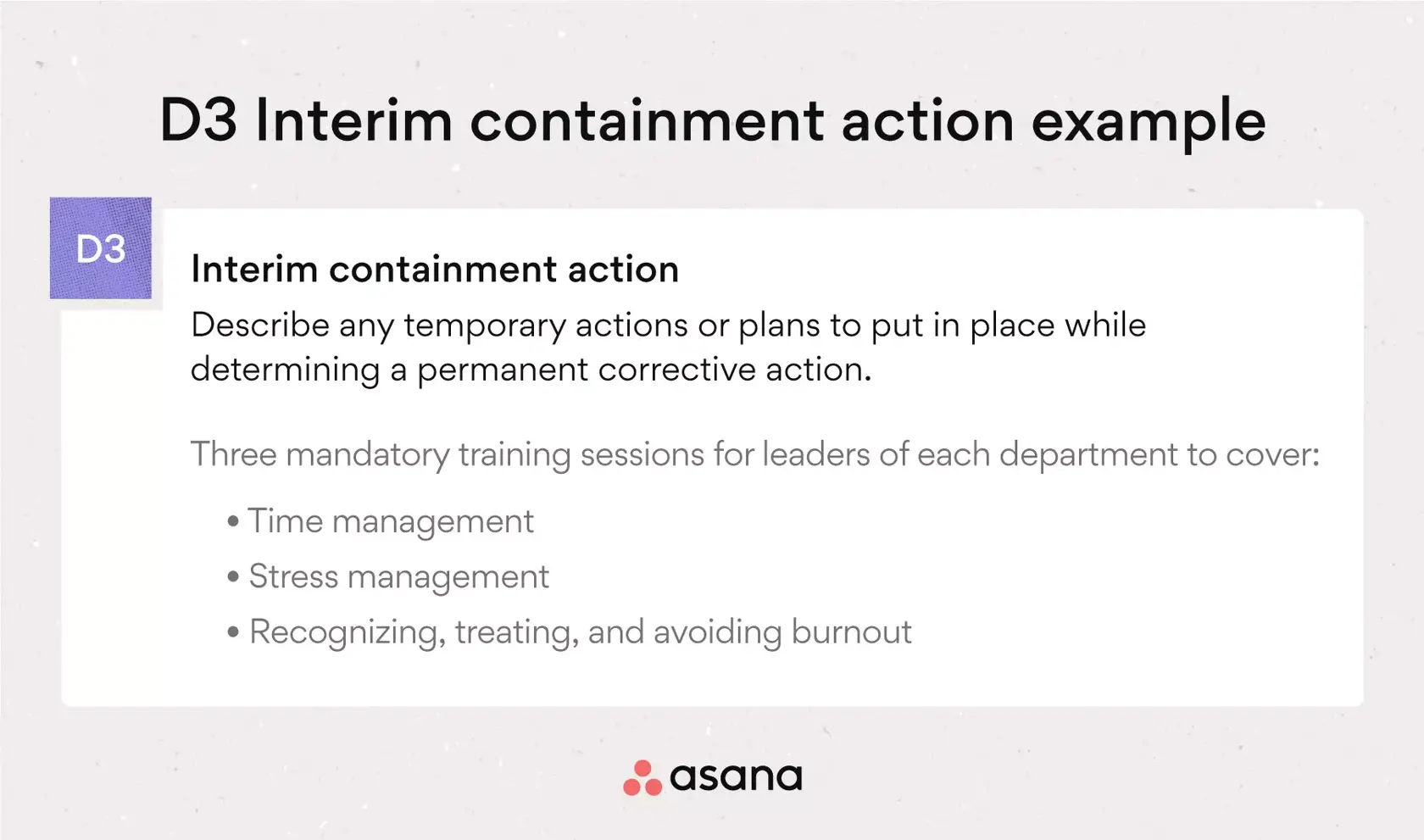 [inline illustration] D3 Interim containment action (example)