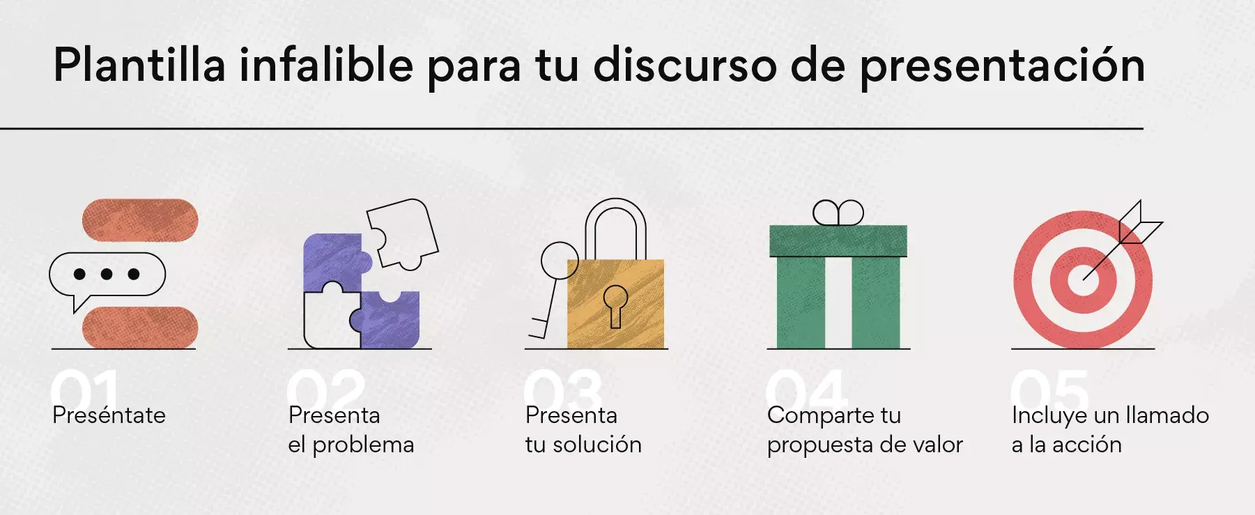 Imagen de plantilla de elevator pitch