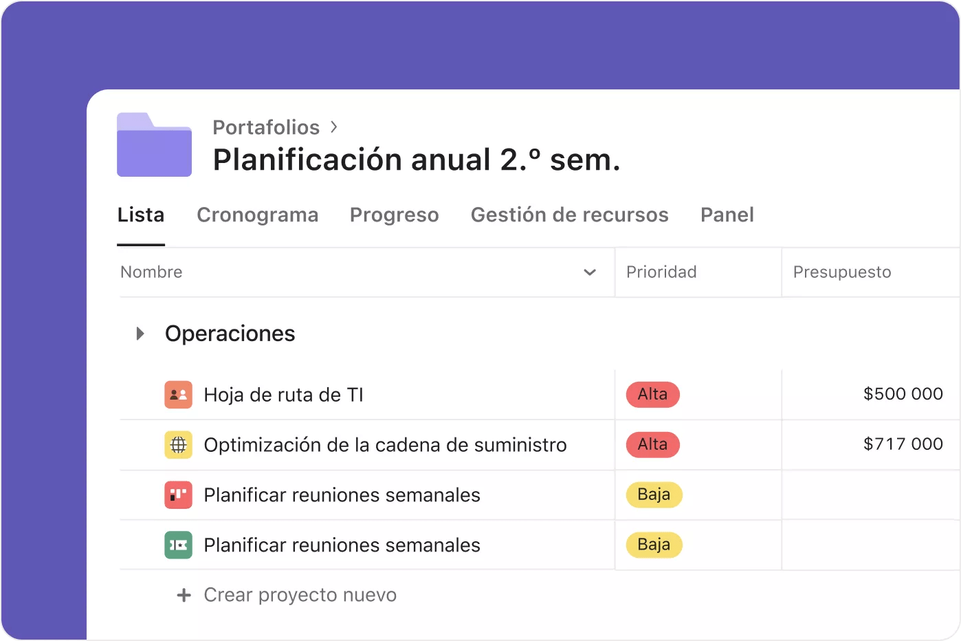 Planificación anual