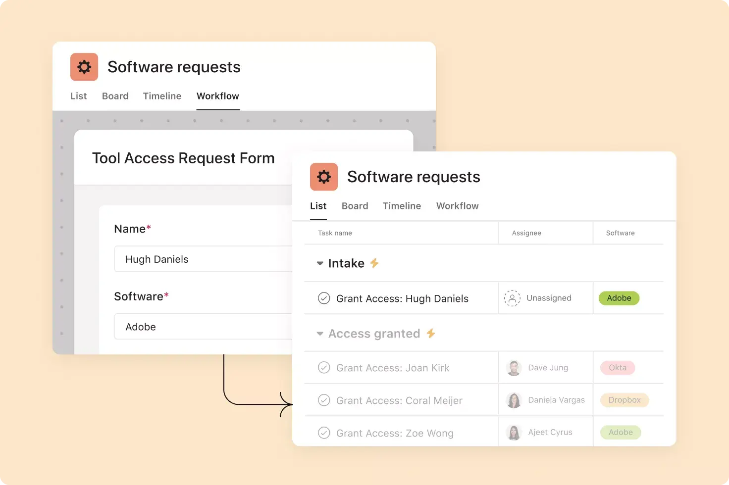 Triage intake with Asana