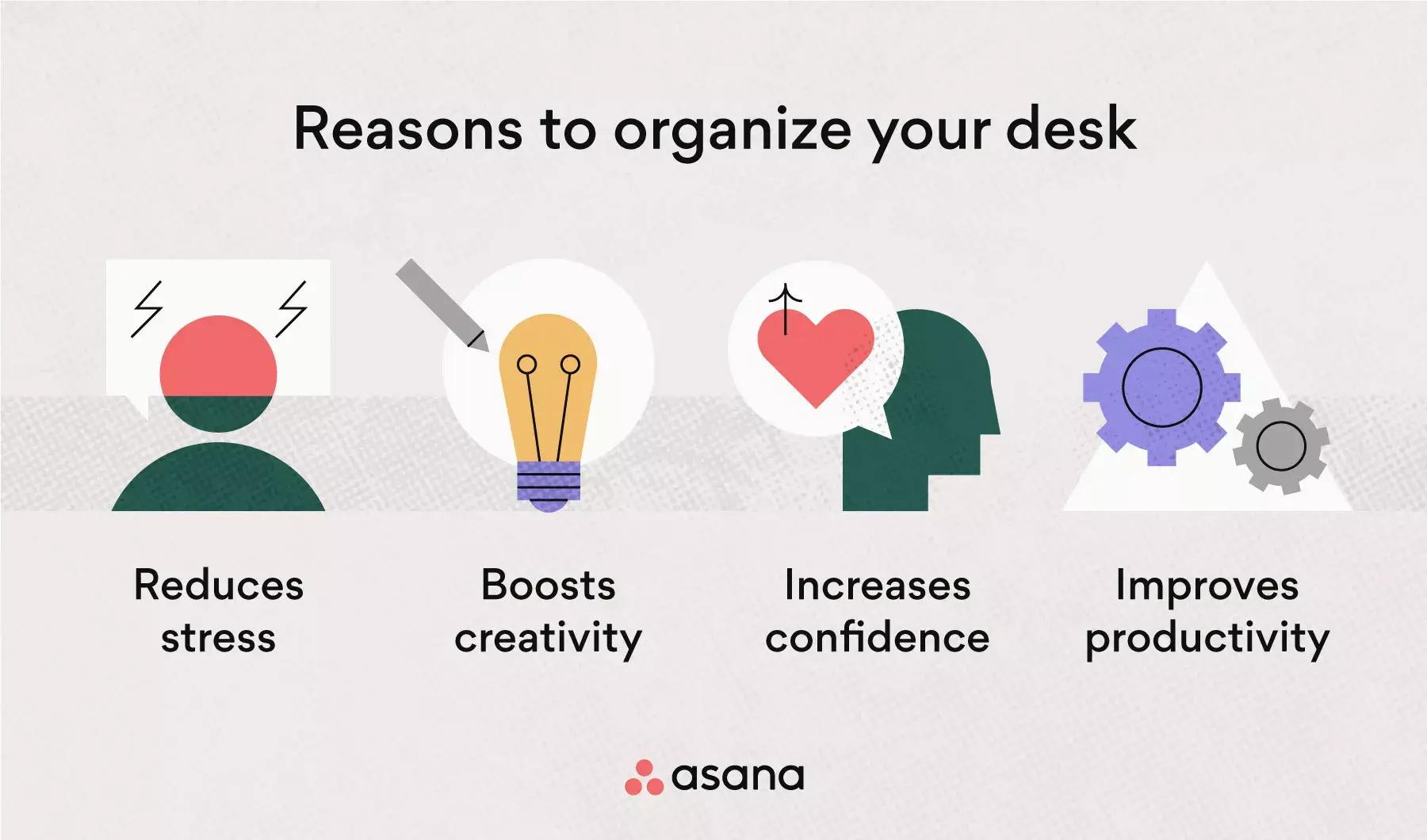 [inline illustration] reasons to organize your work desk (infographic)