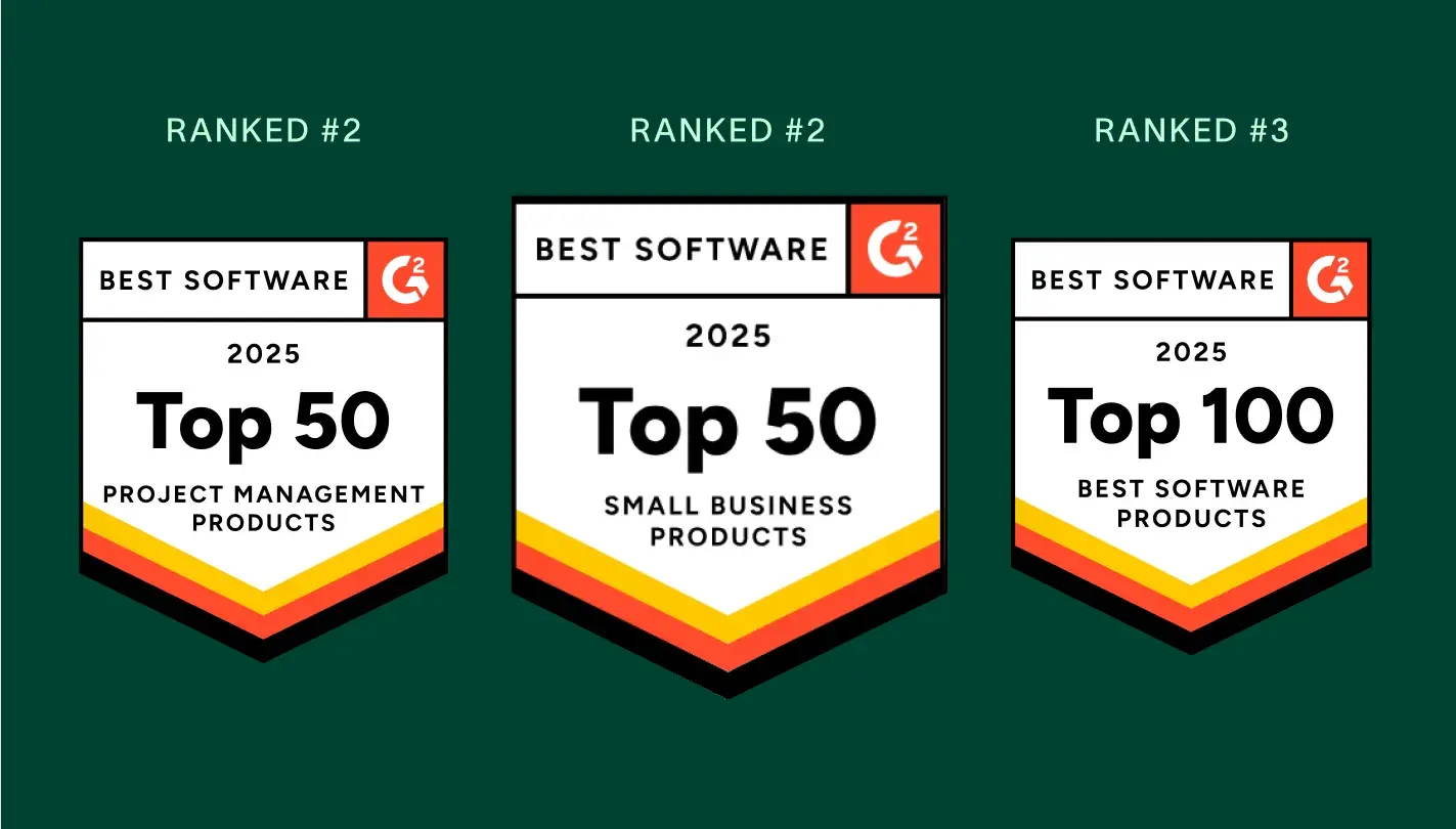 Asana G2 awarded badges, including top 50 project management products, top 50 small business products, and top 100 best software products.