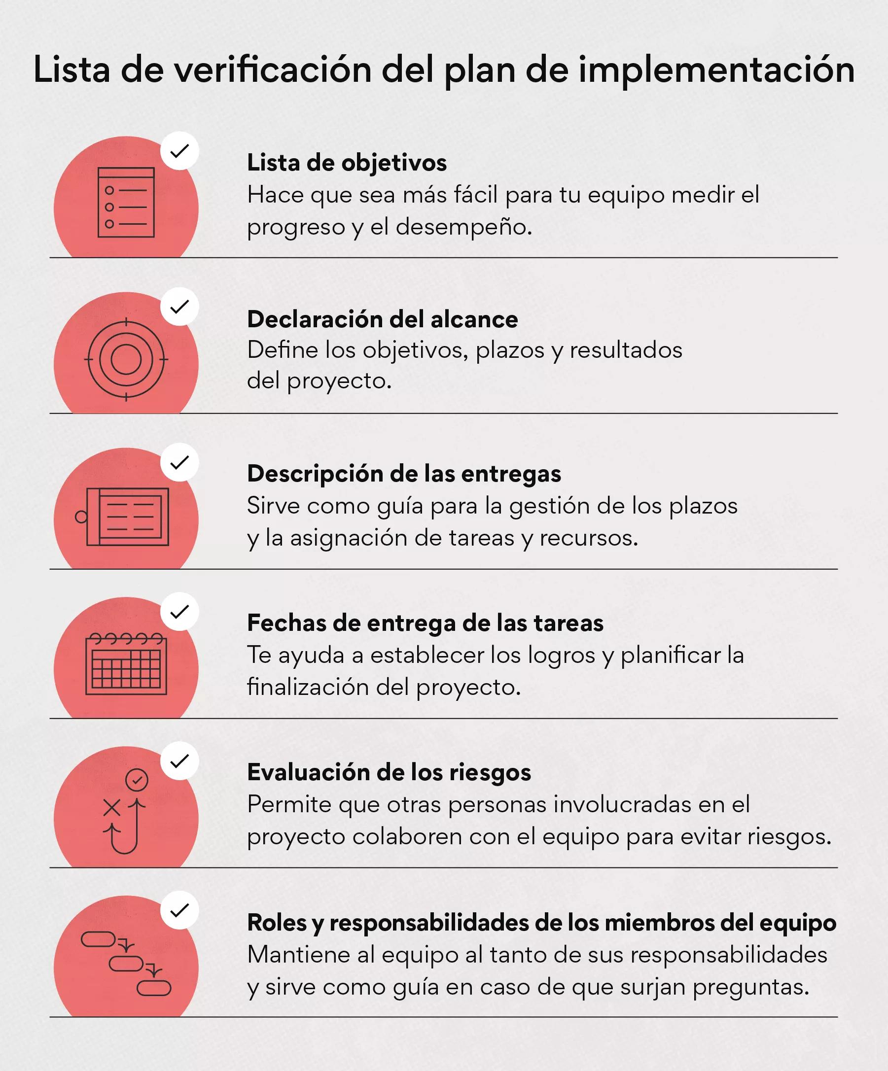 Plan de implementación detallado