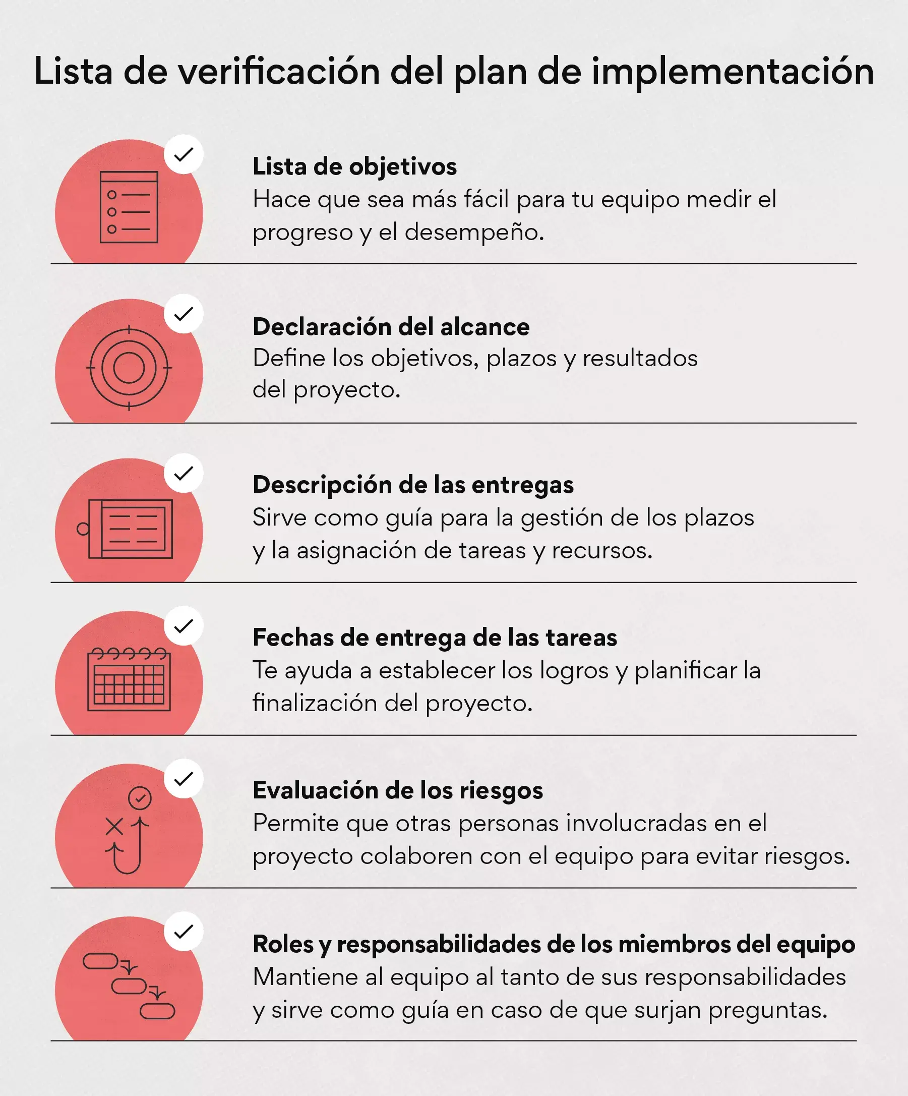 Lista de verificación del plan de implementación