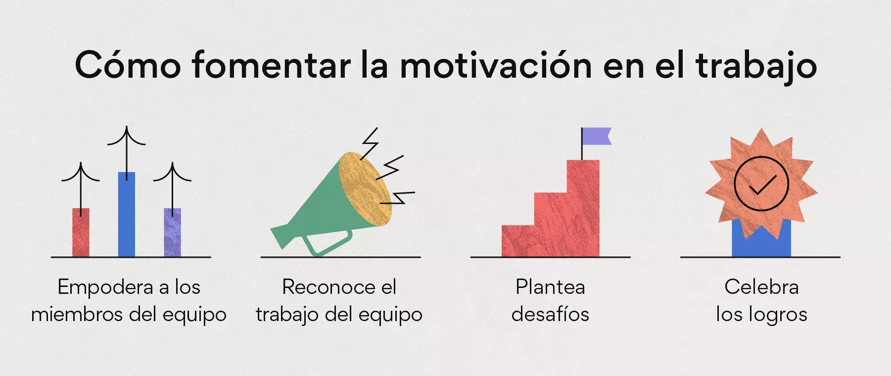 Cómo fomentar la motivación en el lugar de trabajo