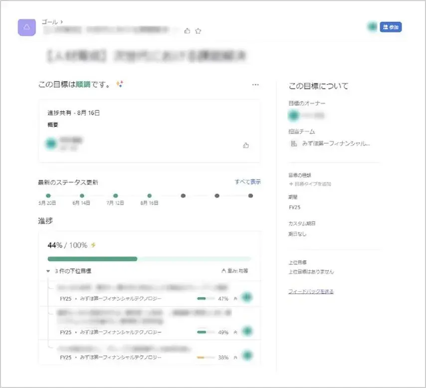 実際のAsana画面。常に会社の目標と自身の業務との紐づきや達成度がひと目で認識できる