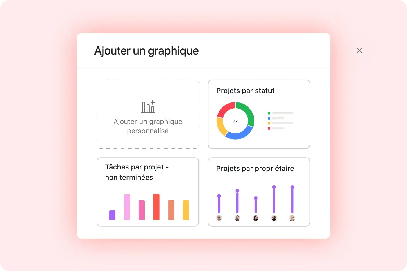 Icône Créez un tableau de bord
