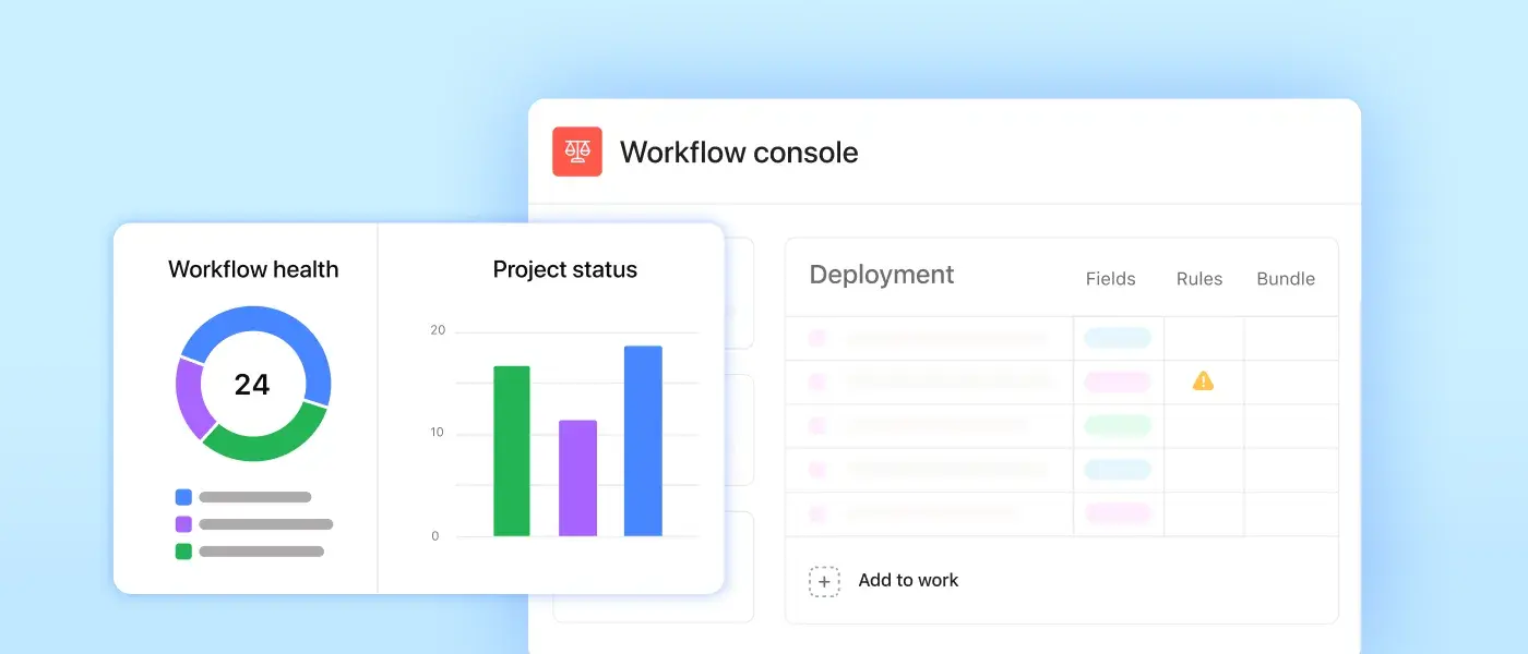 Workflows and automations slideshow