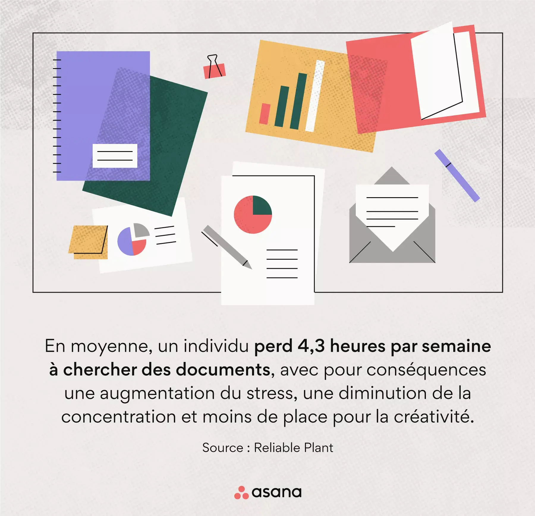 [Illustration intégrée] En moyenne, nous perdons 4,3 heures par semaine à chercher des documents (infographie)