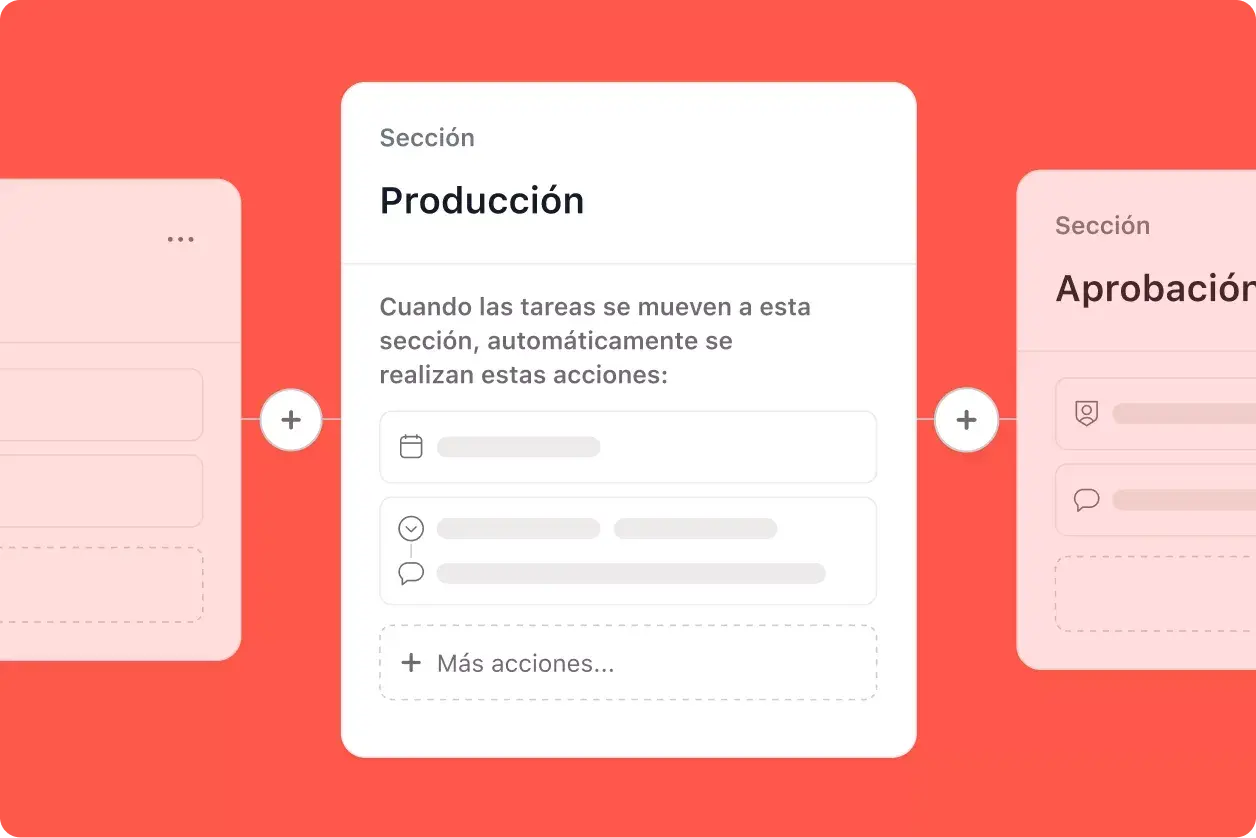 Interfaz de usuario de la función de flujos de trabajo de Asana