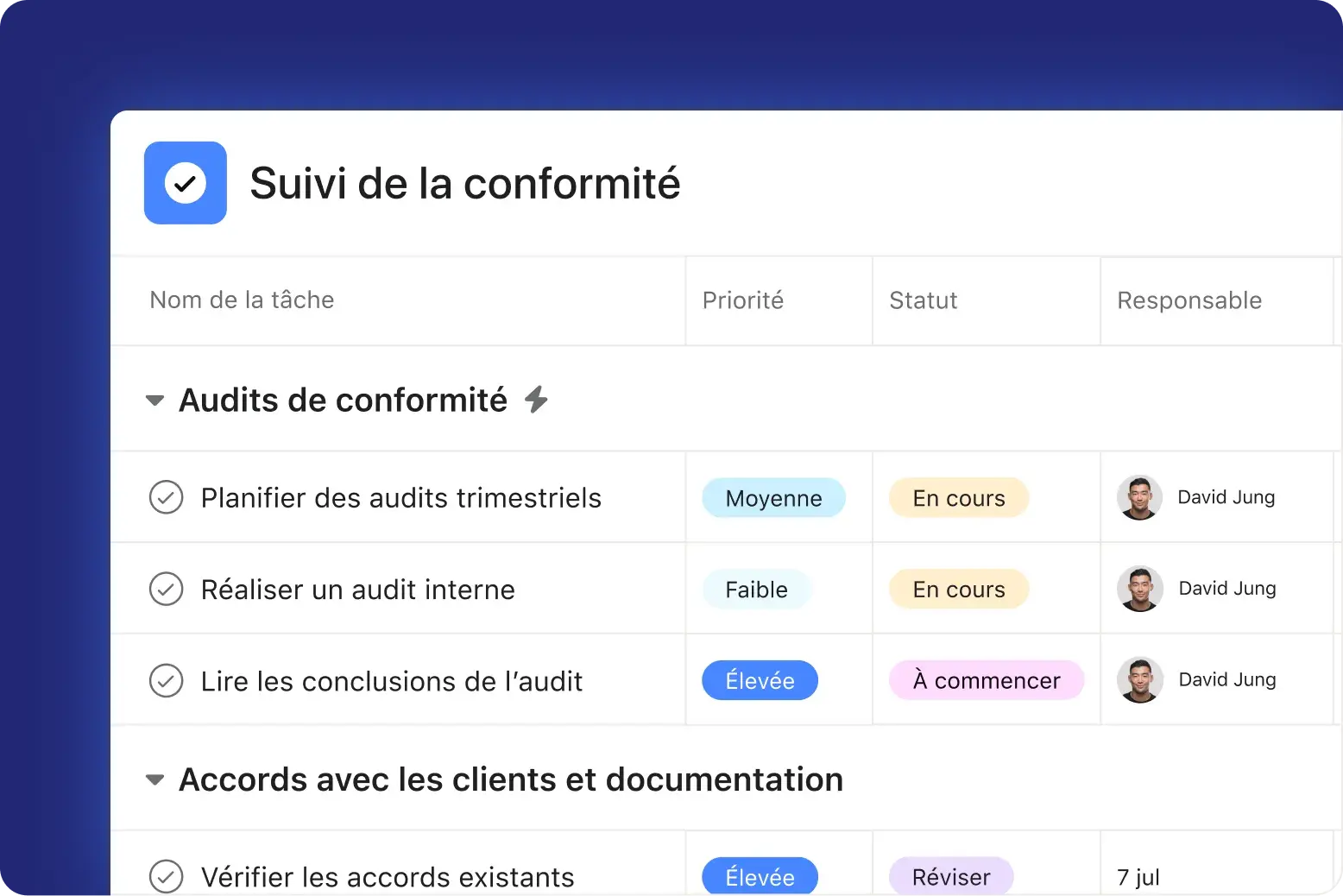 Contrôle de conformité (interface utilisateur du produit) 