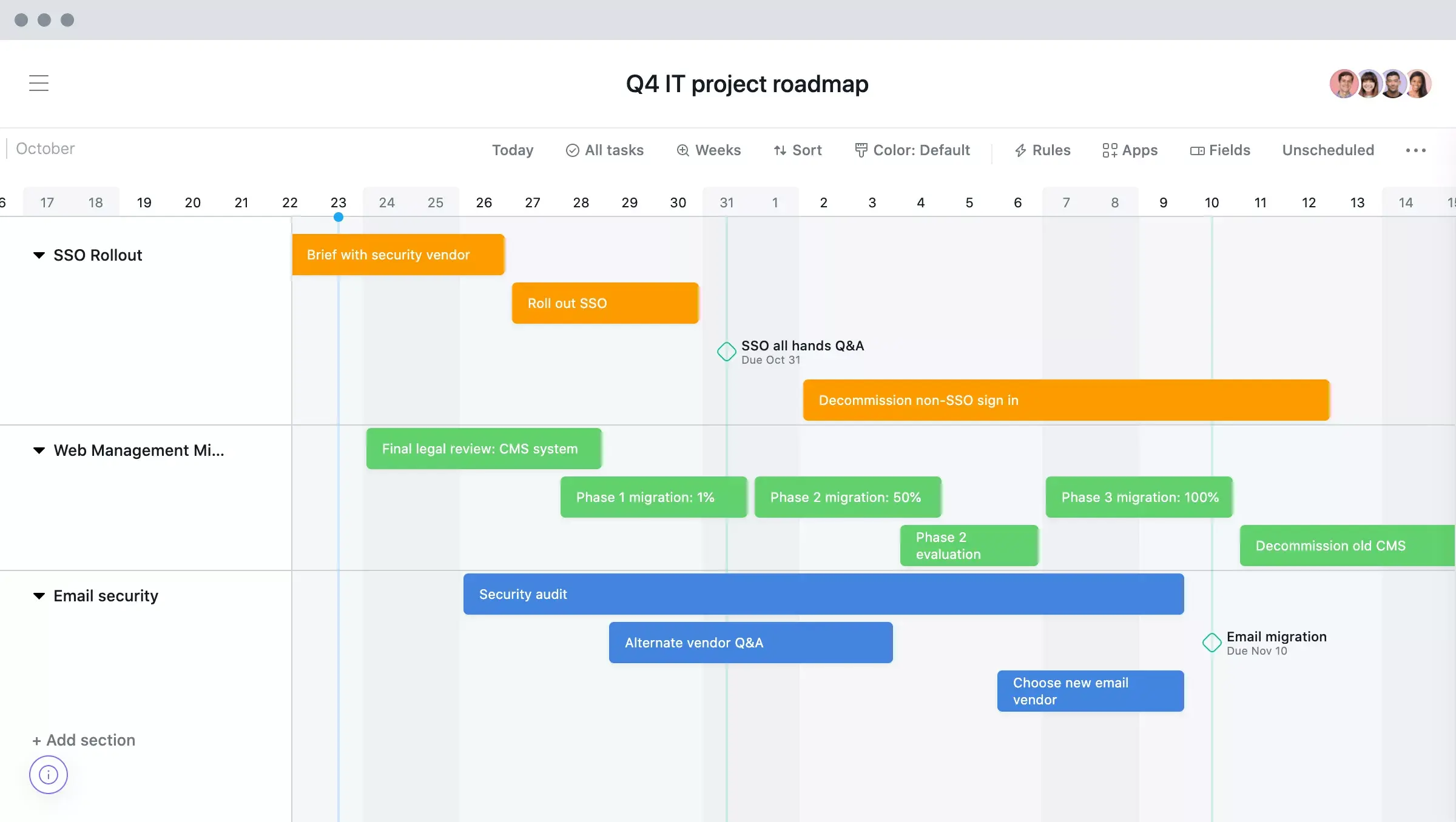 [Vue Chronologie] Chronologie avec diagramme de Gantt d’une feuille de route de projet informatique sur Asana