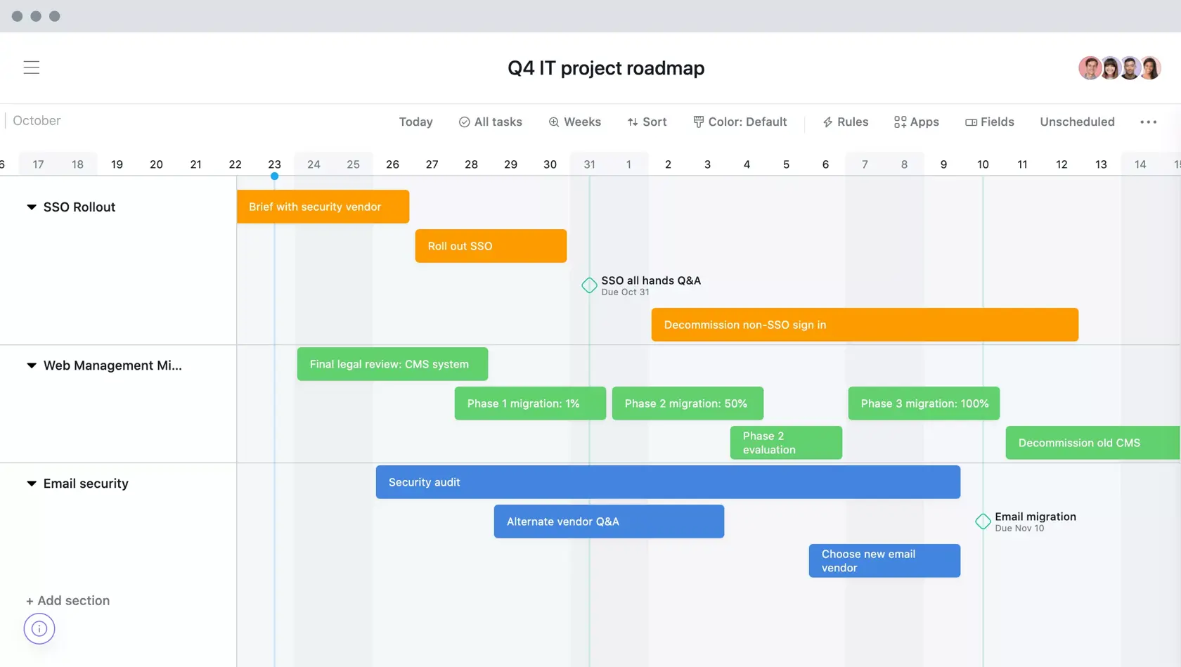 [Old Product UI] IT project roadmap Gantt chart timeline in Asana (Timeline)