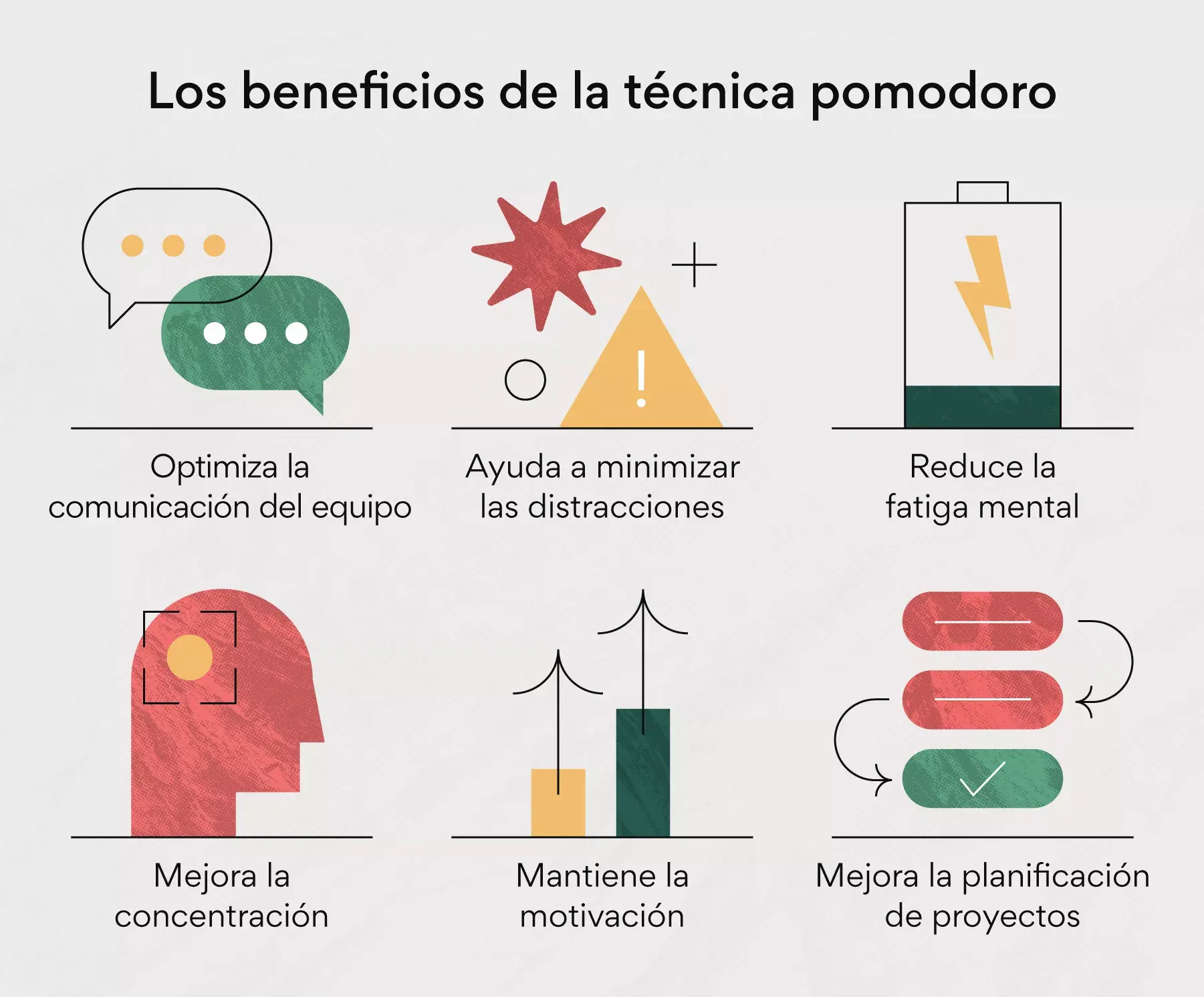 Los beneficios de la técnica Pomodoro