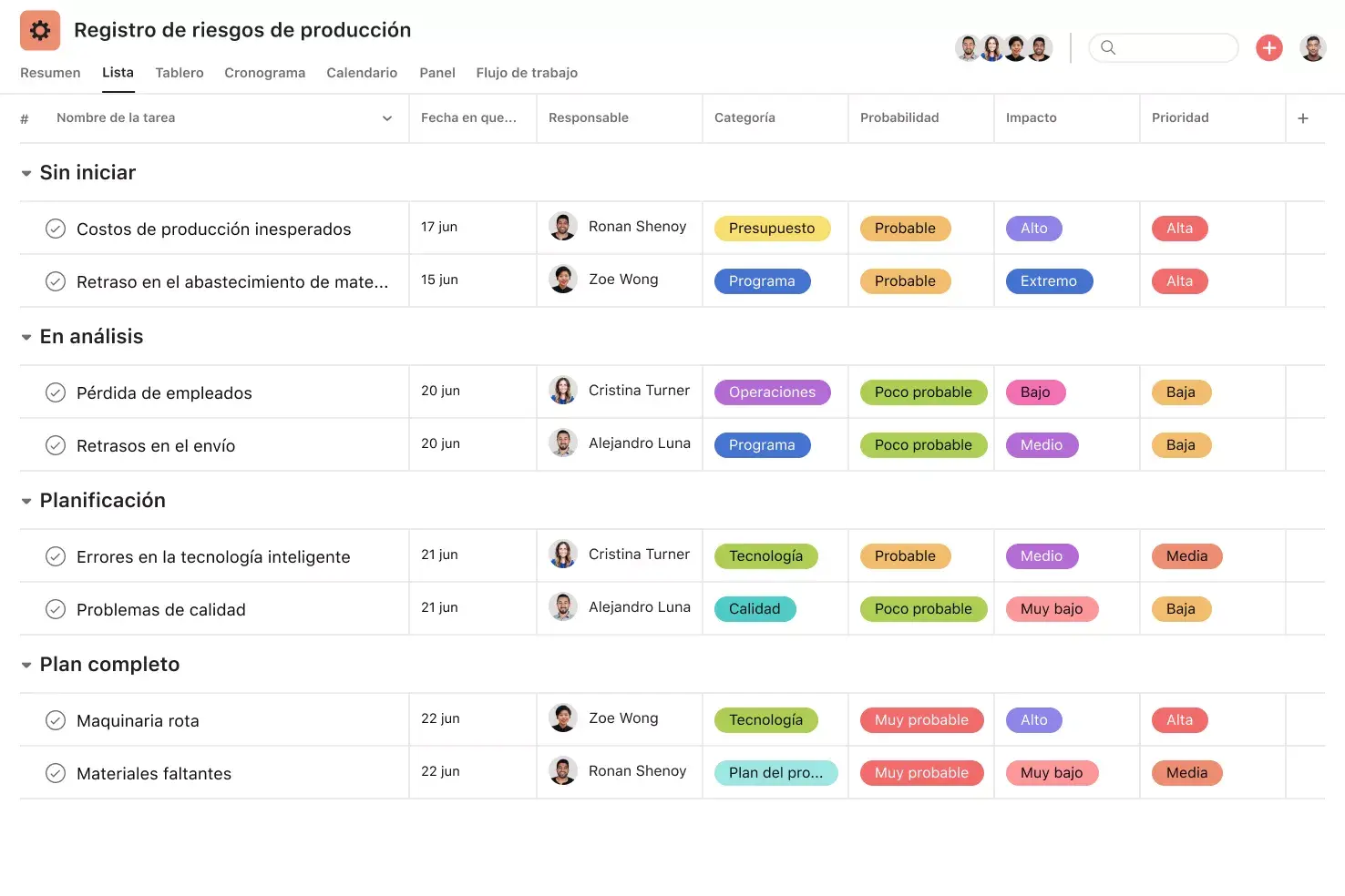 Planning a work schedule using Asana