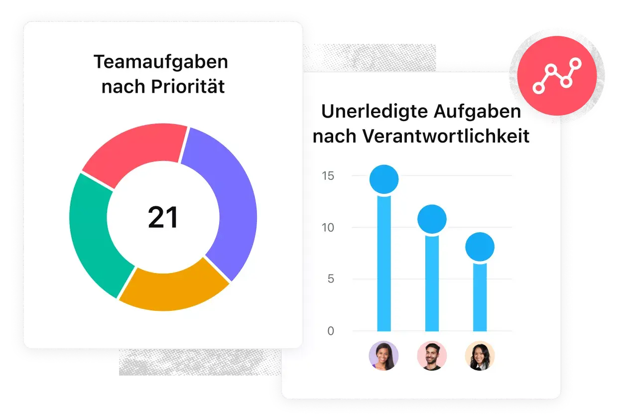 Kreativproduktion – Reflexion