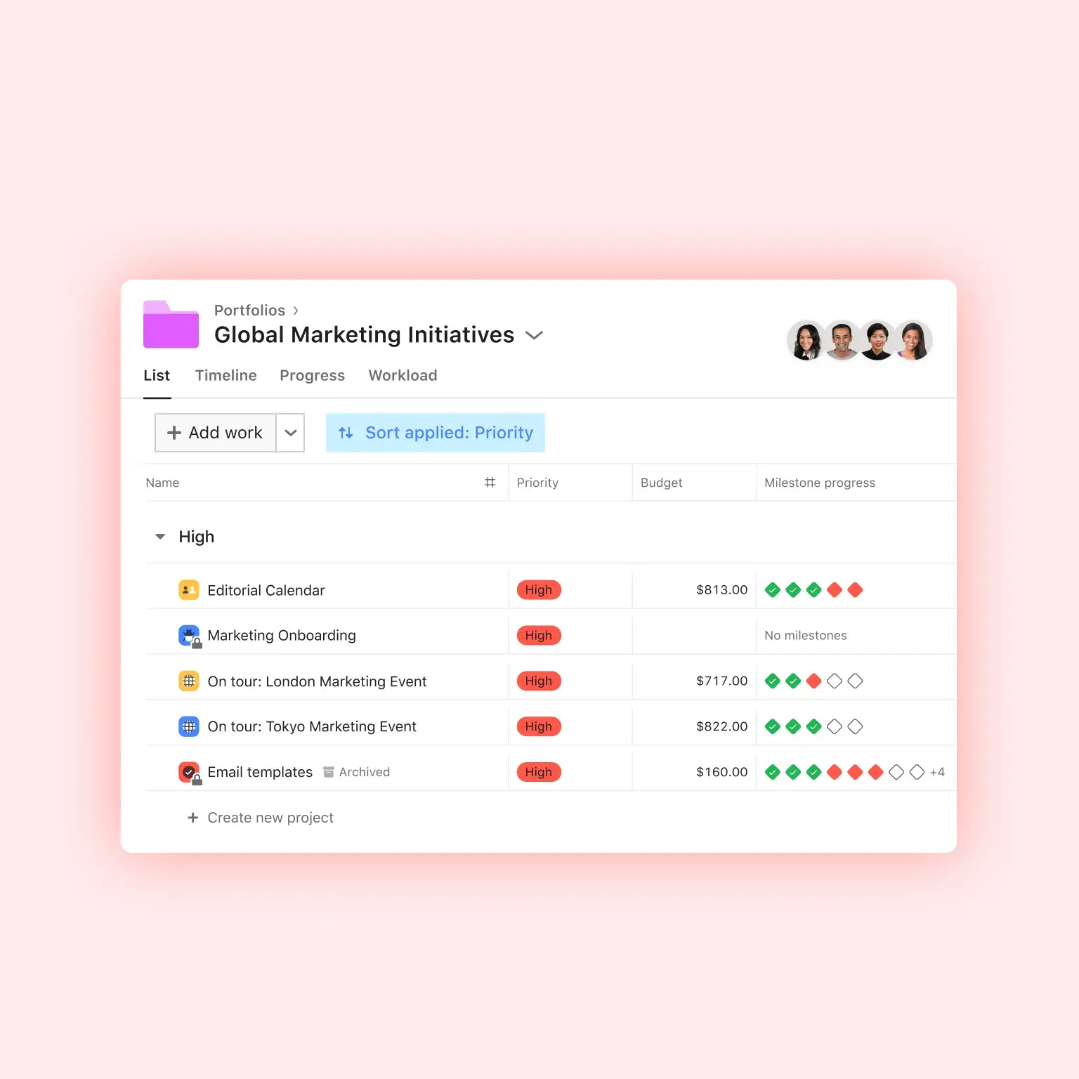 Gambar yang menunjukkan cara Anda dapat menggunakan Asana untuk melacak inisiatif di seluruh portofolio 