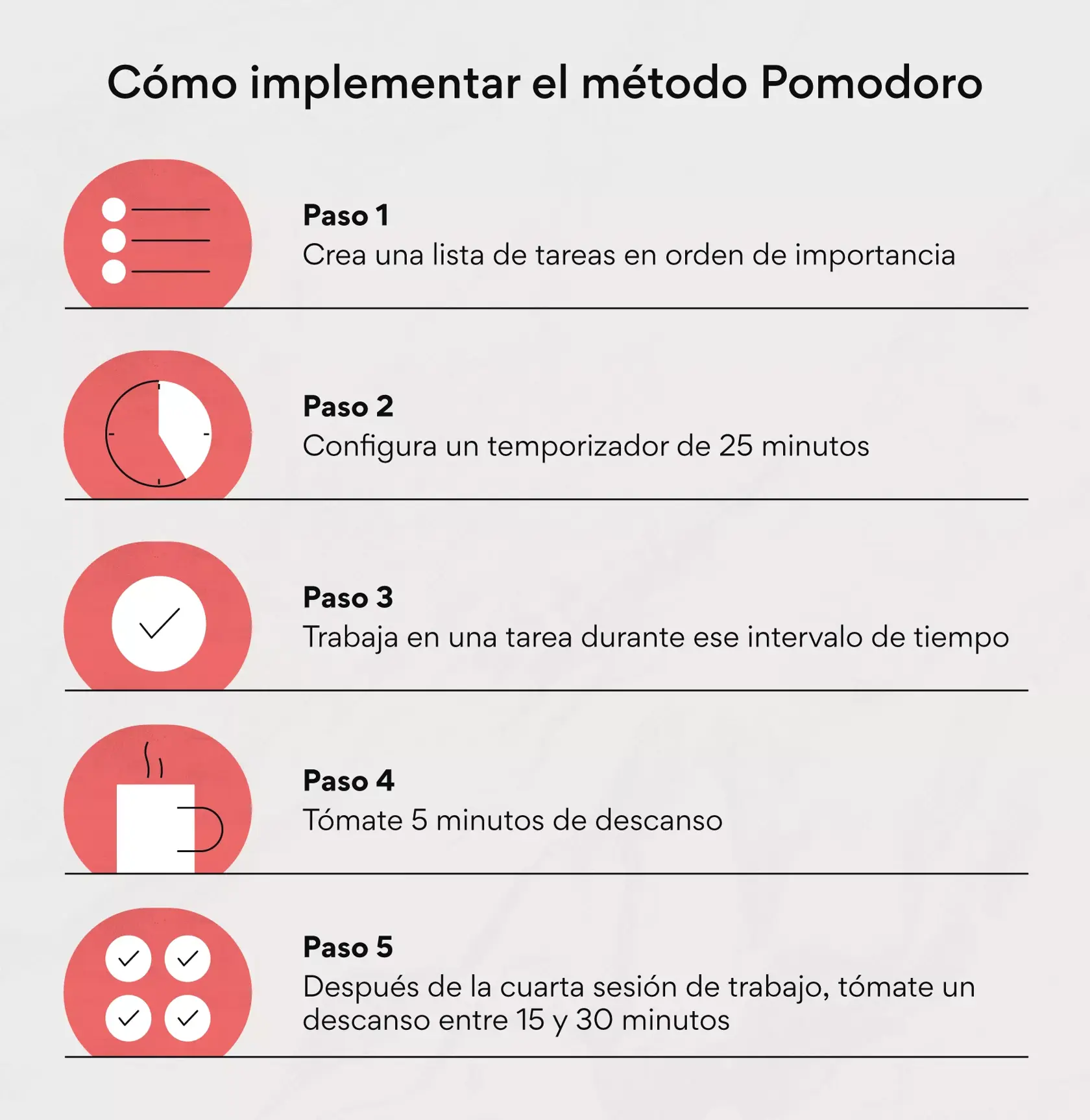 El método Pomodoro para gestión del tiempo