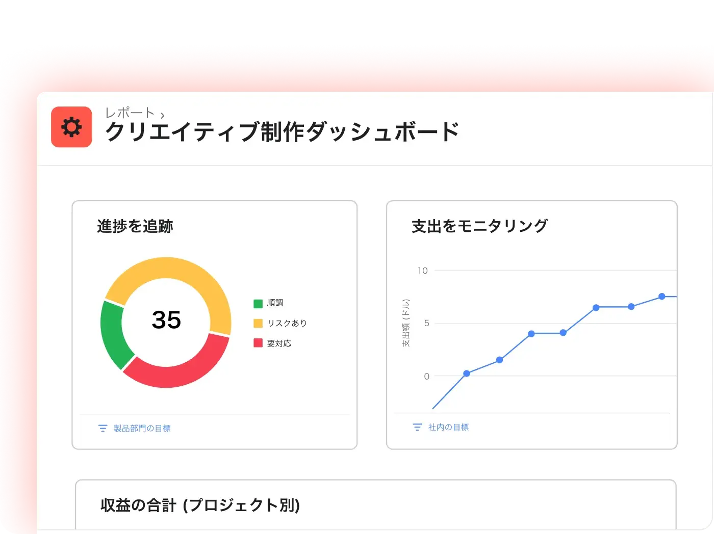 Asana で効率アップを推進