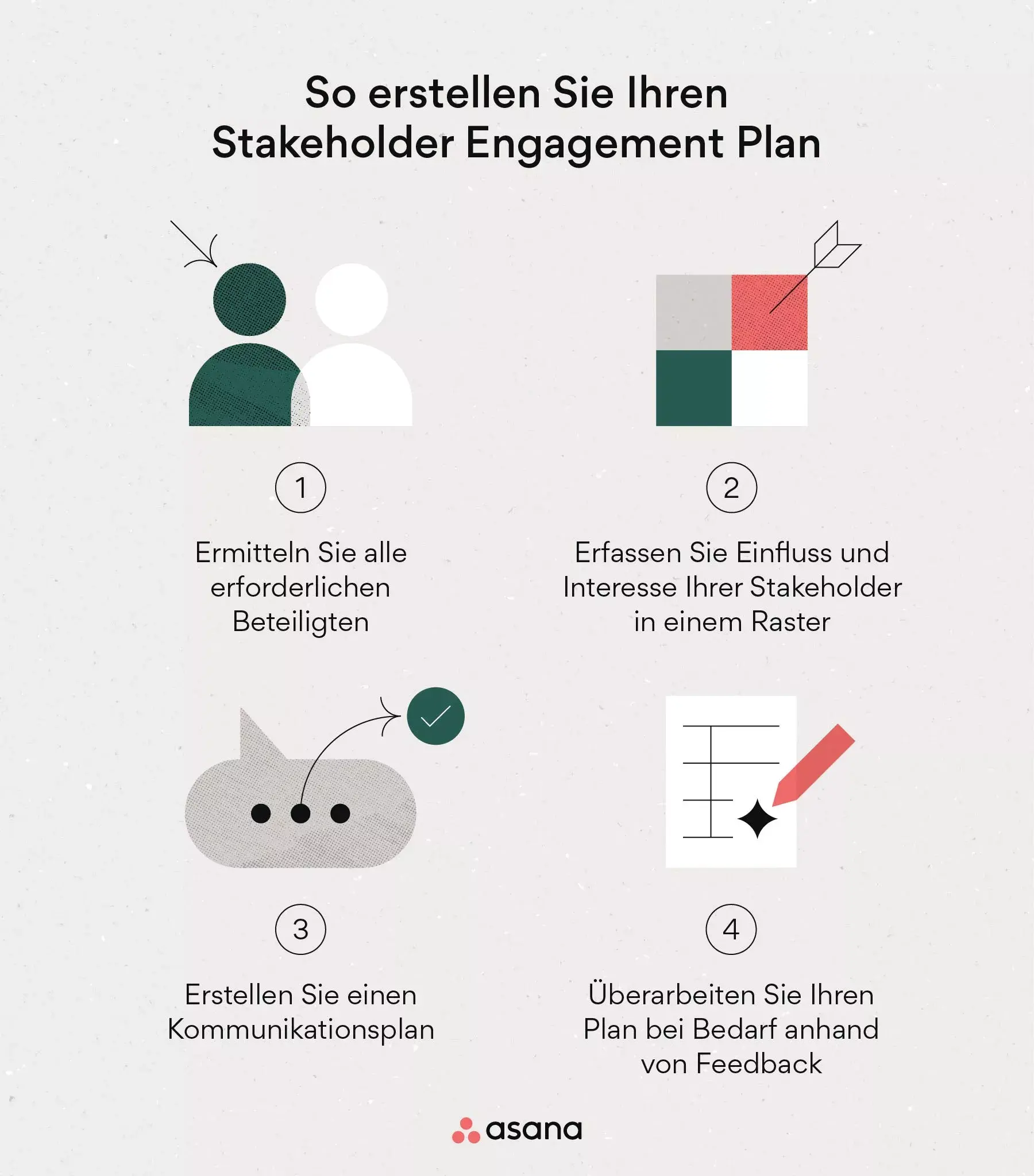 So erstellen Sie Ihren Stakeholder Engagement Plan