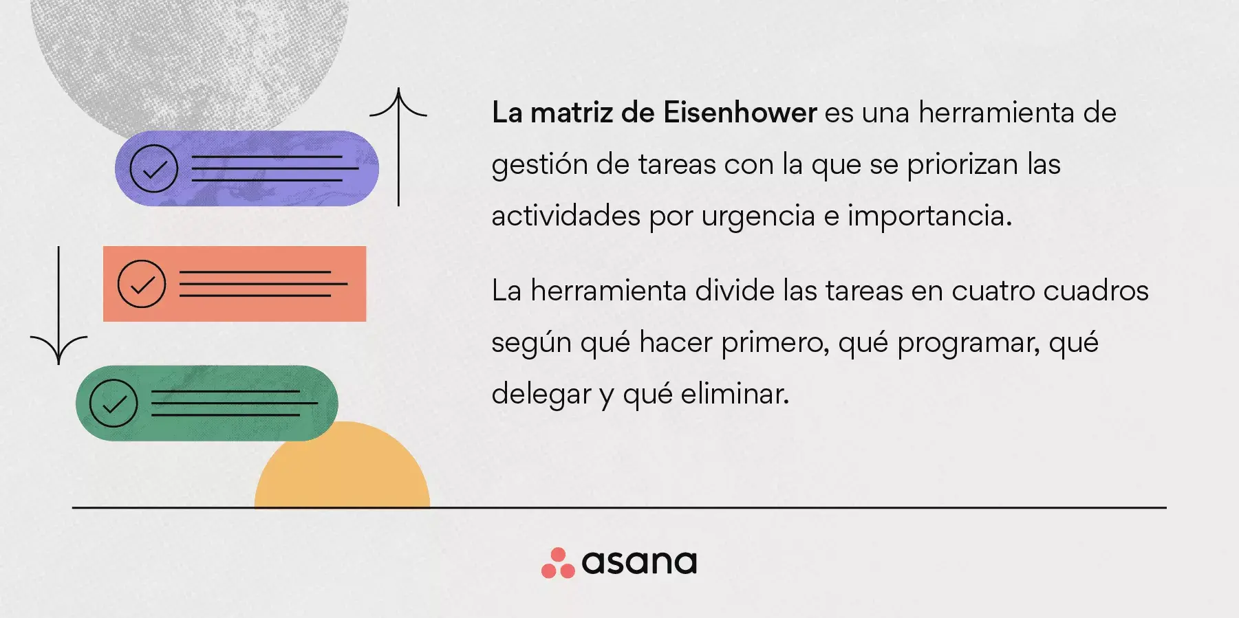 ¿Qué es la matriz de Eisenhower?