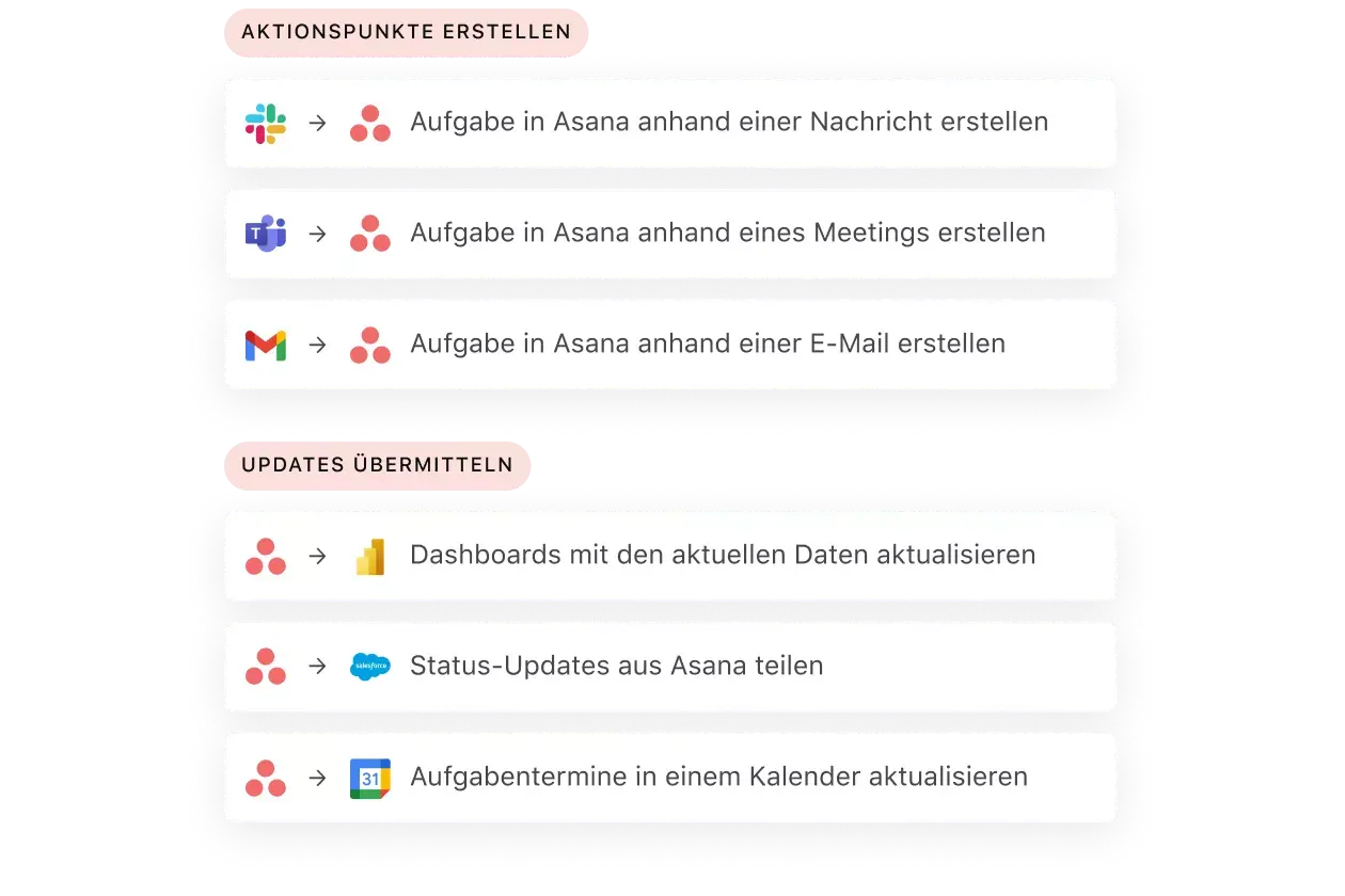 Arbeit in Asana automatisieren