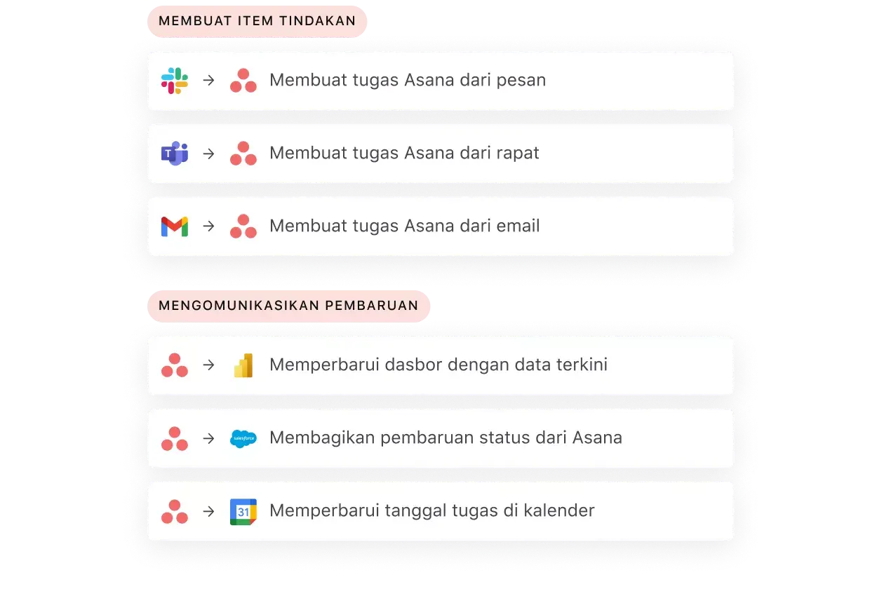 otomatiskan pekerjaan di Asana