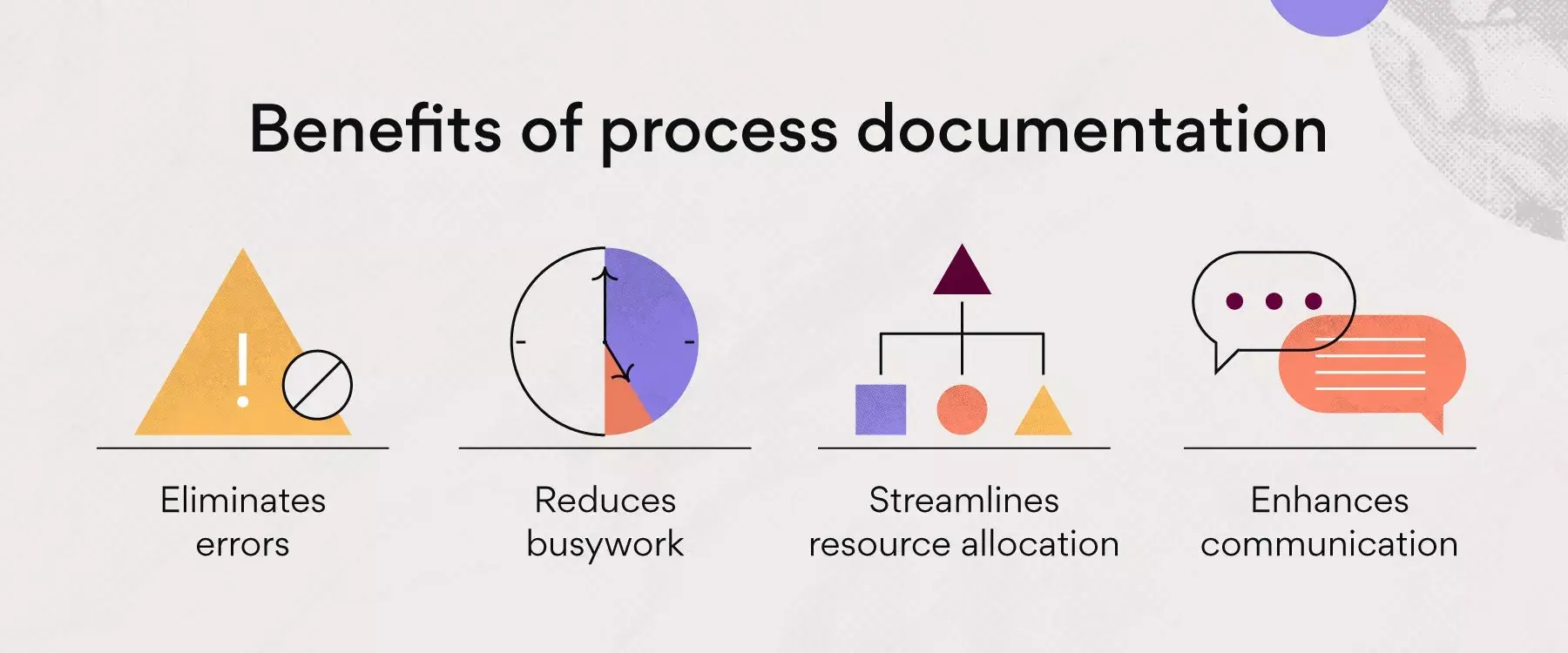 Vantaggi della documentazione di processo