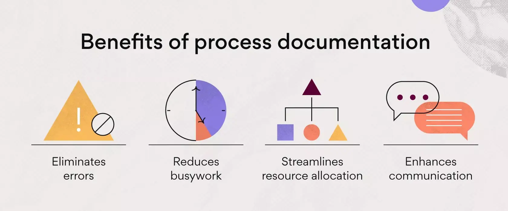 Benefícios da documentação de processo
