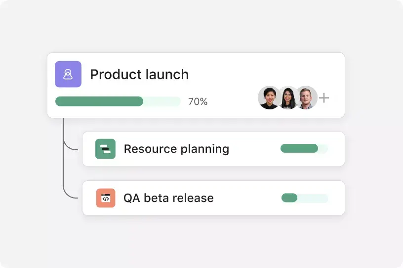 Transparent pricing to scale