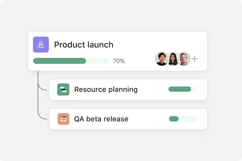 Asana product showing proprietary multihoming feature
