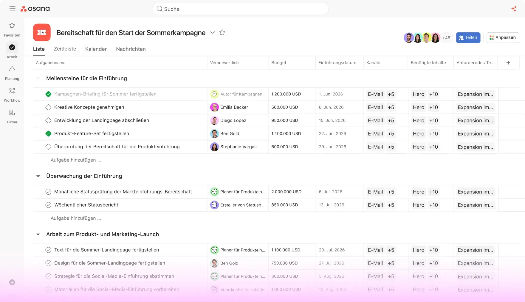Asana UI displaying a "Summer Campaign Launch Readiness" project list. Sections include milestones and launch monitoring. Tasks are assigned to a mix of human team members and AI agents, such as a "Launch Planner" and "Status Reporter".