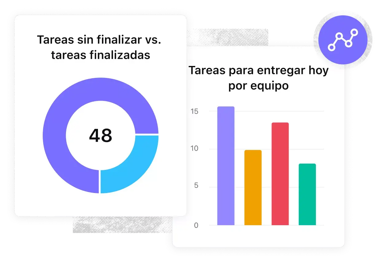 gestión de campañas - reflexiona