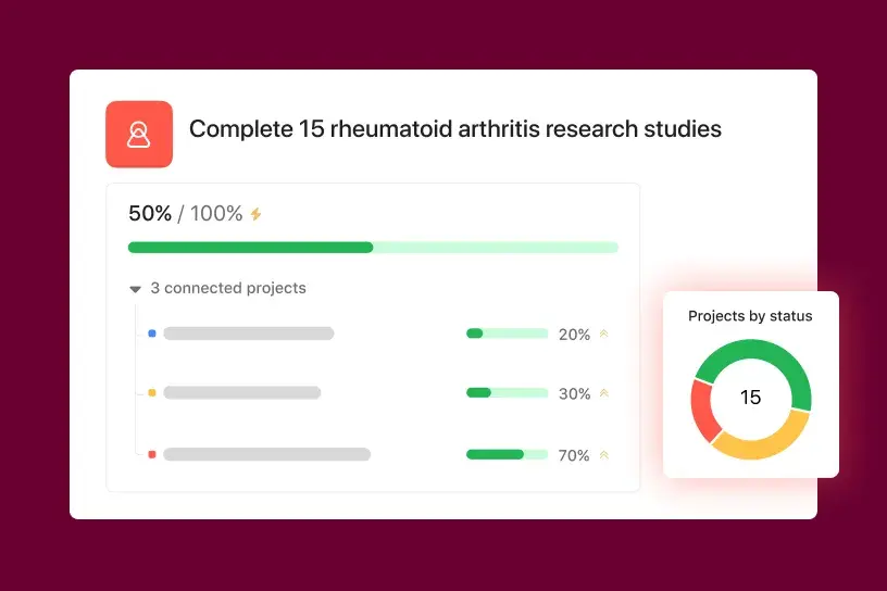 Asana for clinical research management 