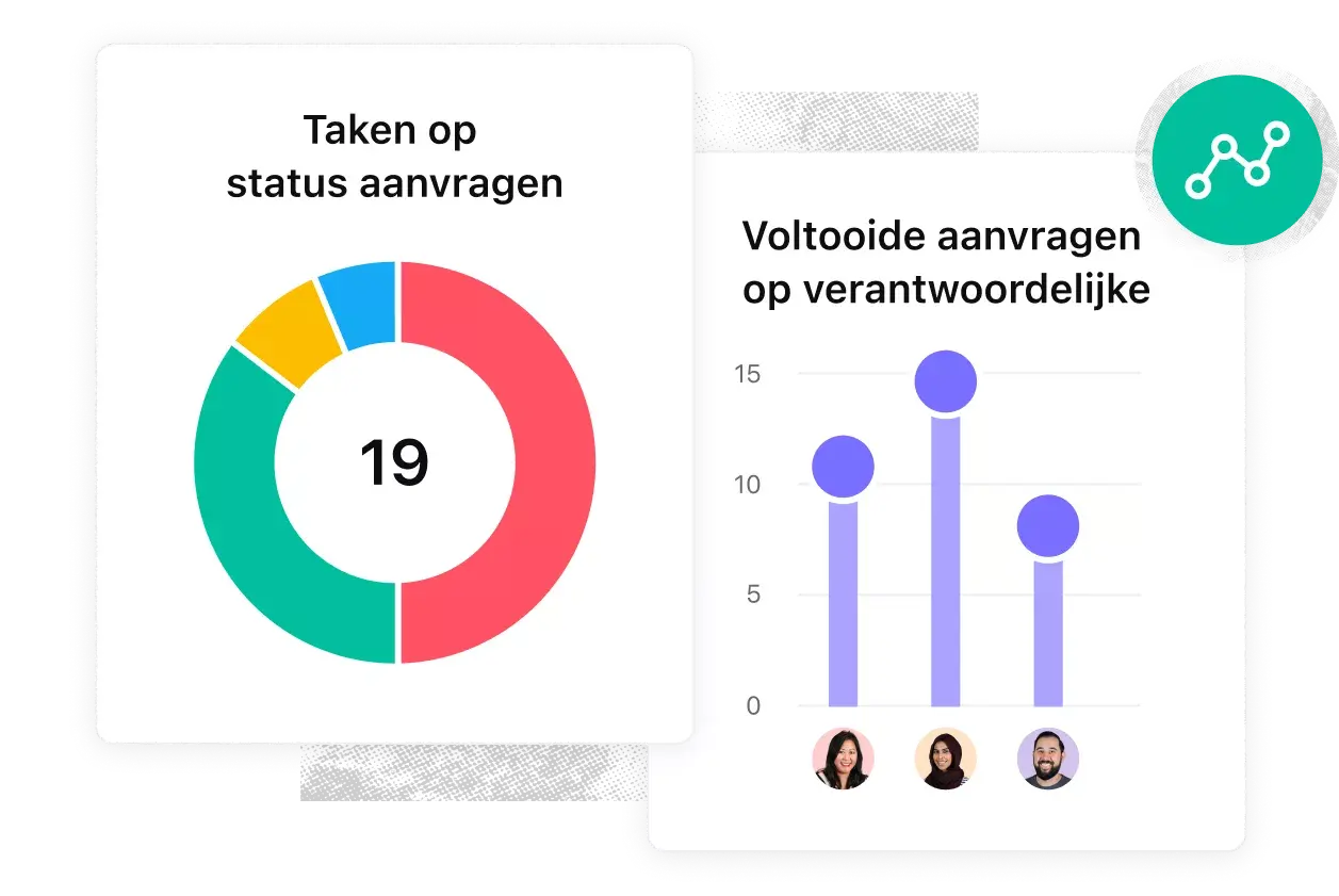 bijhouden van aanvragen - rapporteren