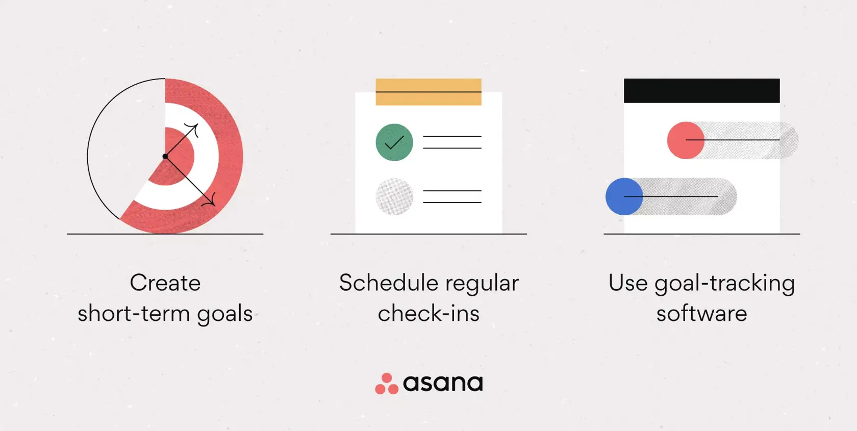 [inline illustration] tips to keep professional goals on track (infographic)