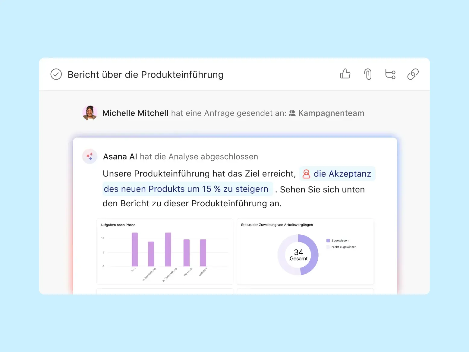 Asana-Aufgaben-UI zur Erstellung eines Launch-Berichts. Ein Feed zeigt eine Anfrage, gefolgt von einer Asana-KI-Analyse. Die KI generiert eine Zielverfolgungszusammenfassung mit integrierten Balken- und Ringdiagrammen zur Visualisierung.