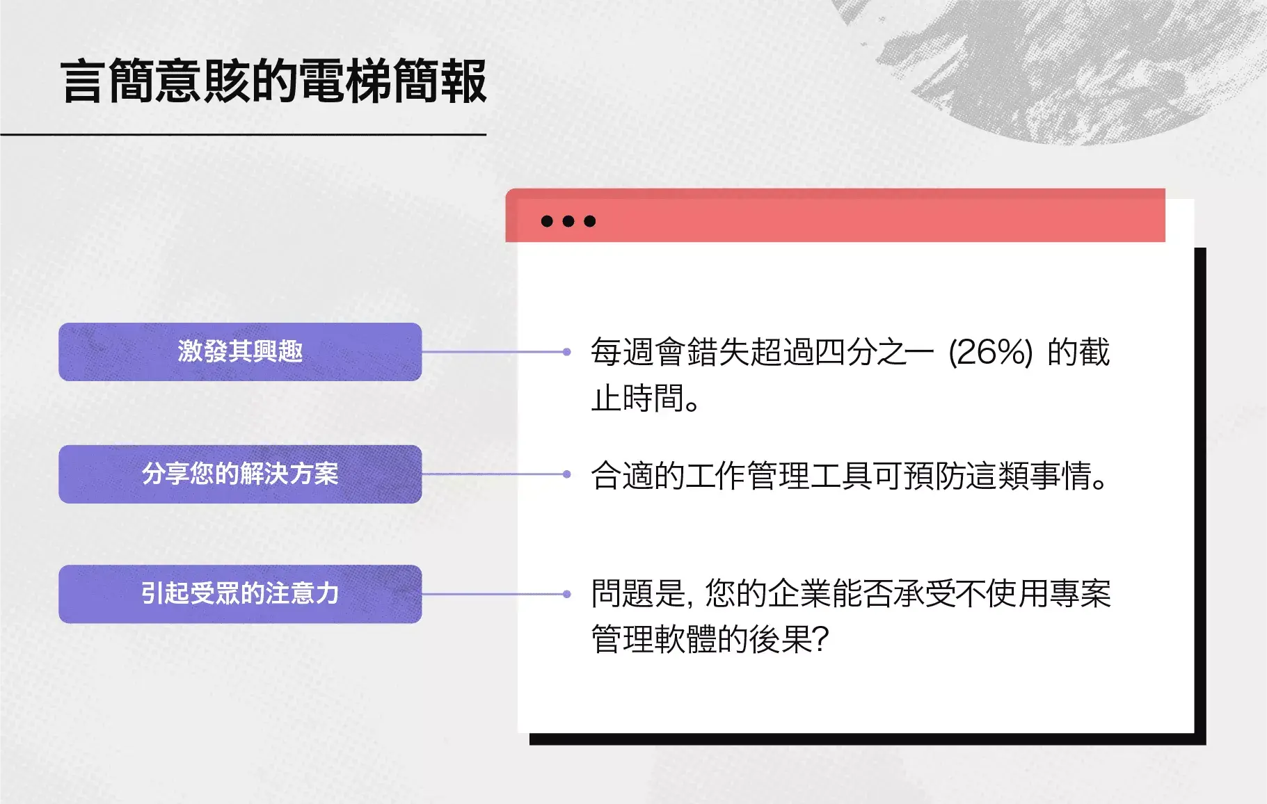 言簡意賅的電梯簡報