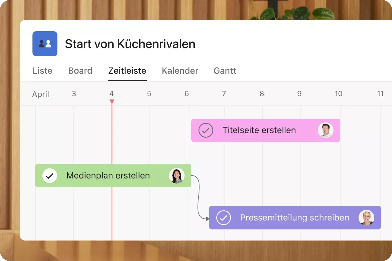 Start von Küchenrivalen: Abstrakte Asana-Produkt-UI