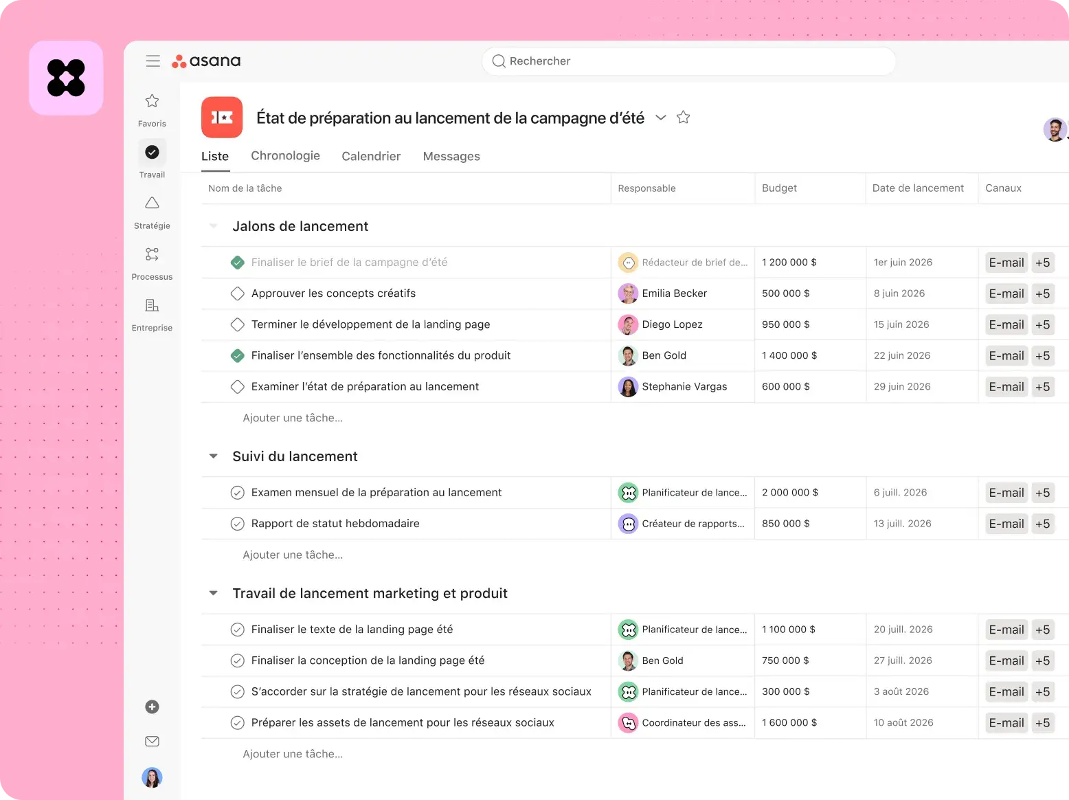 Asana UI displaying a "Summer Campaign Launch Readiness" project list. Sections include milestones and launch monitoring. Tasks are assigned to a mix of human team members and AI agents, such as a "Launch Planner" and "Status Reporter".