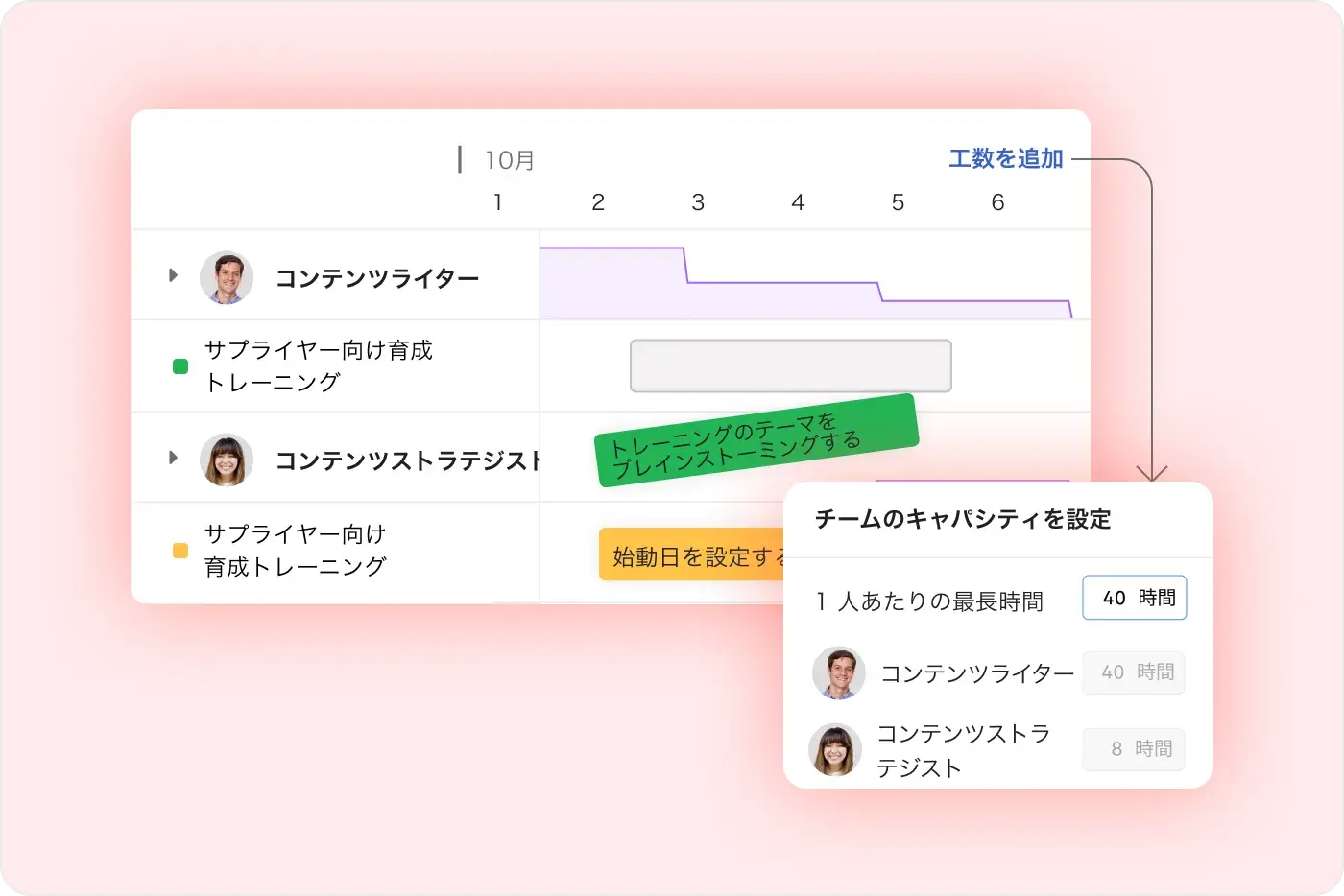 過不足のないようバランスよく配分のアイコン